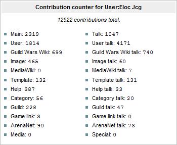 File:User Eloc Jcg contributions.jpg